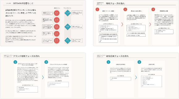 資料