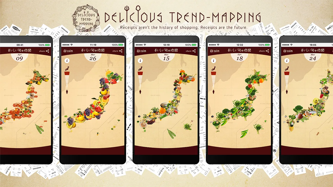 DELICIOUS TREND-MAPPING キービジュアル