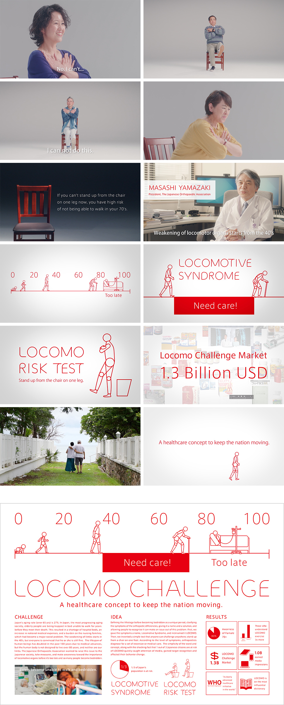 locomo challenge_branding_design_3