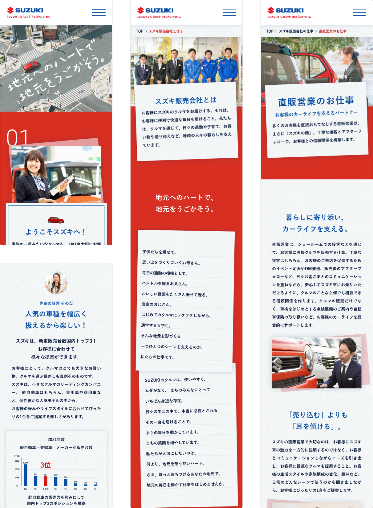 スズキ販売会社グループ 新卒採用サイトデザイン(スズキ販売会社グループ) | SEESAW | UIUXデザイン会社