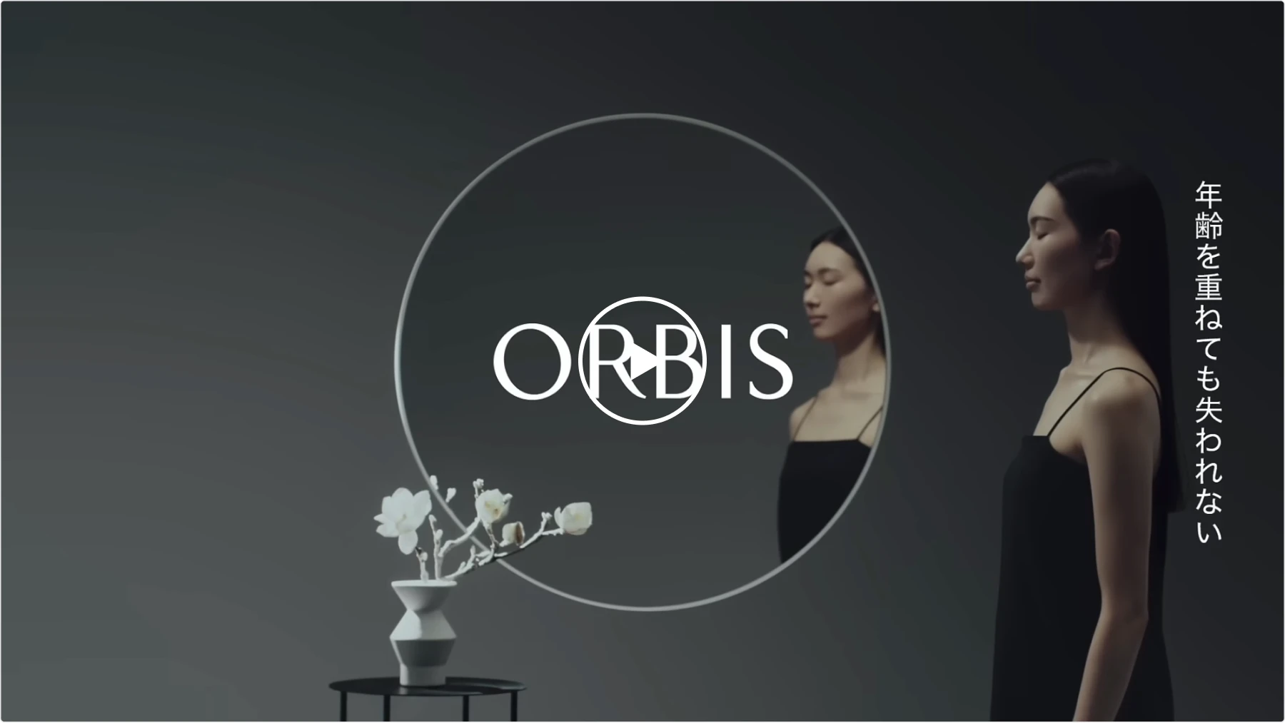 ORBIS U series