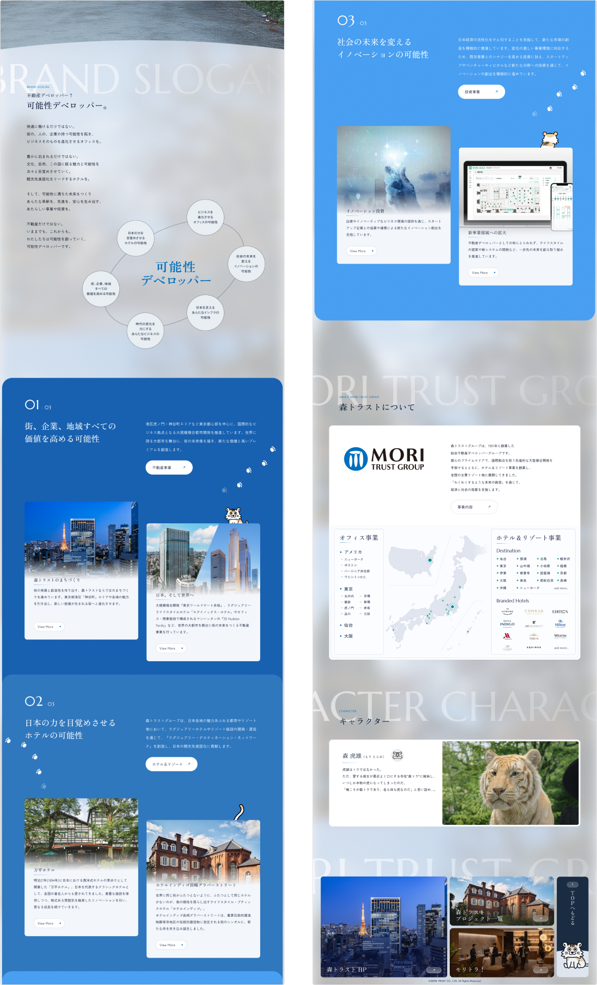 森トラスト株式会社 企業CM アートディレクション