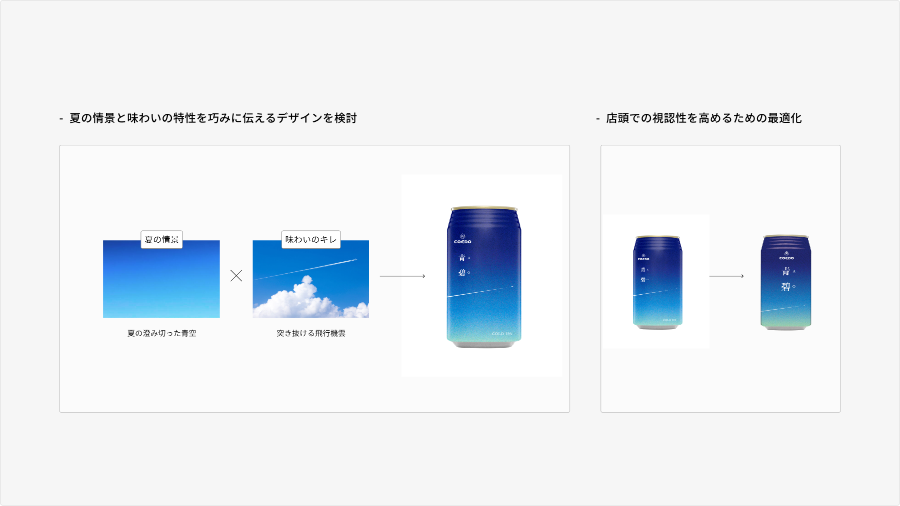coedoシーズナルビール