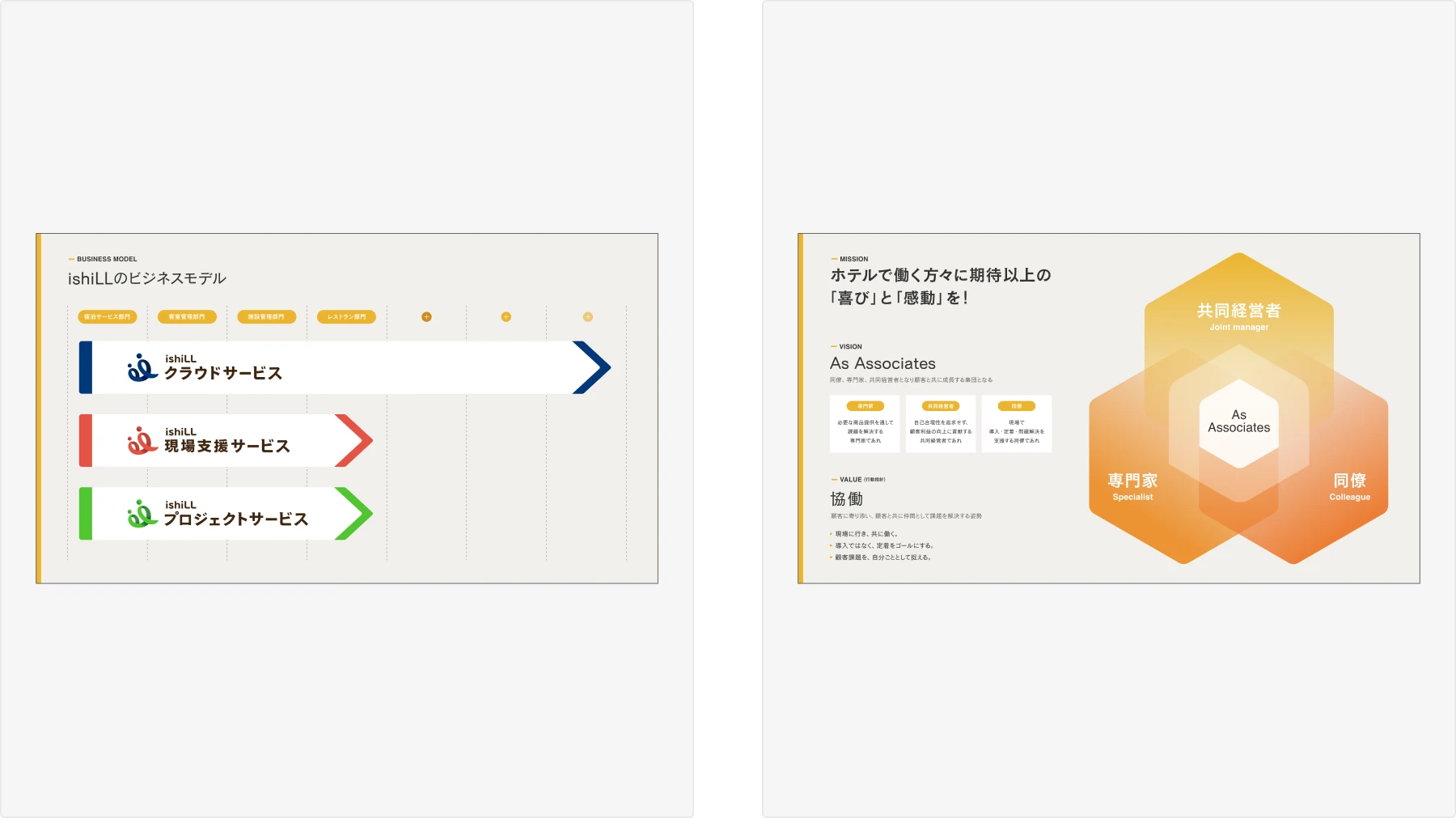 ishiLL株式会社